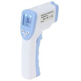 Отсутствие касания термометра тела контакта не гарантия 1 года для Ковид-19 Коро